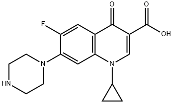 Ciprofloxacin HCI کیپسول