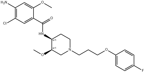 سیساپرائیڈ