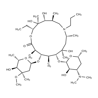 گیمیتھرومائسن